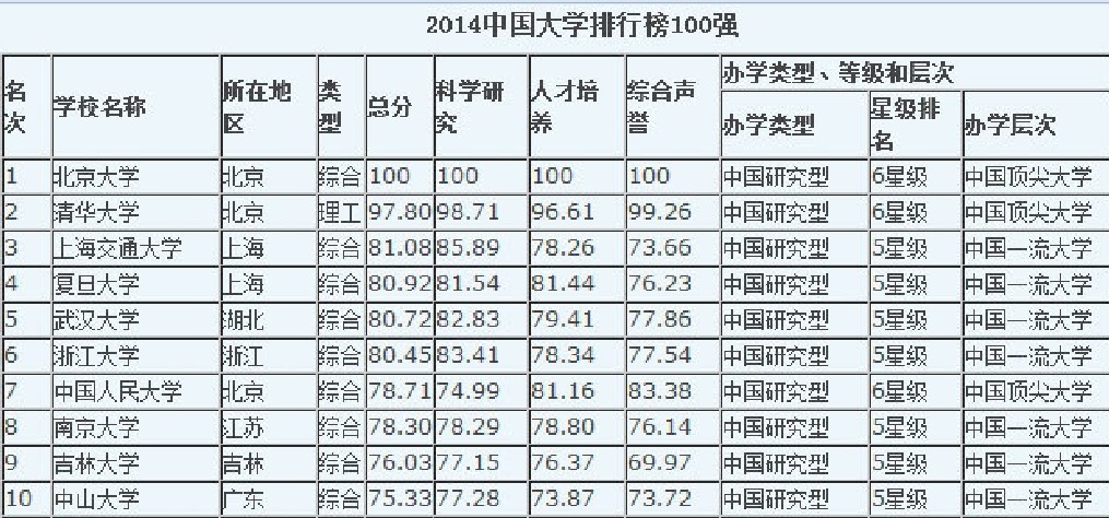 QQ截图20140103084757.jpg